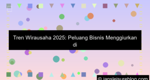 grafik tren wirausaha 2025
