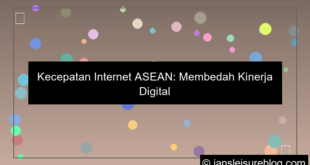 desain kecepatan internet negara ASEAN